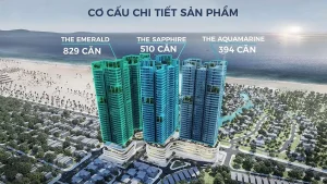 Các lý do nhà đầu tư đặc biệt quan tâm căn hộ Newtown Diamond Đà Nẵng